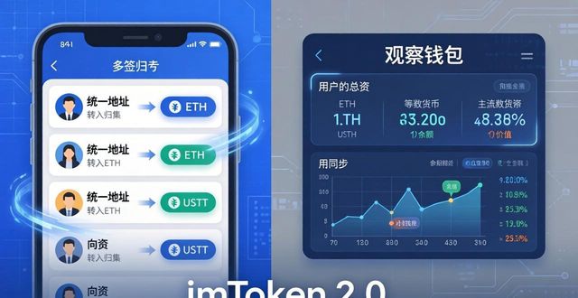 如何在imToken下载2.0版中成立投资集团？_如何在imToken下载2.0版中成立投资集团？_如何在imToken下载2.0版中成立投资集团？