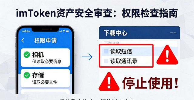基准平台_基准管理_imtoken下载中心资产安全审查基准