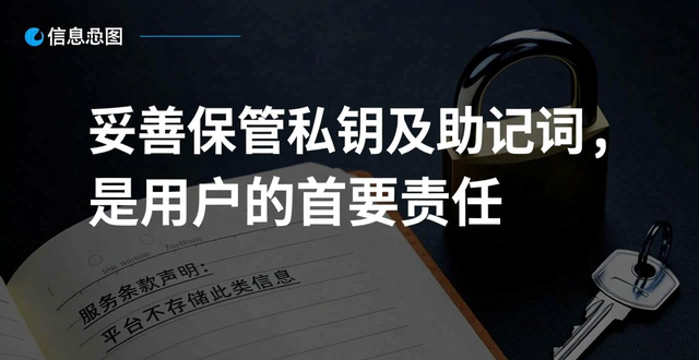 imtoken官网下载的使用契约与法律责任_私钥安全与资产损失风险_管理数字资产法律边界