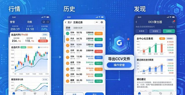 投资组合管理软件_如何利用最新imToken官网版管理投资组合？_投资利用率的概念