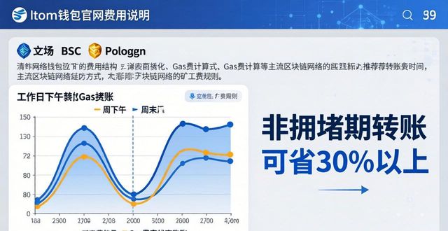 如何使用imToken钱包官方网址进行成本分析？_请问钱包_钱包shib