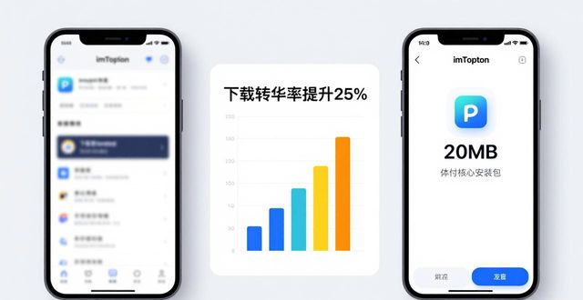 钱包技术_如何通过创新实验优化imToken钱包下载？_钱包功能测试流程