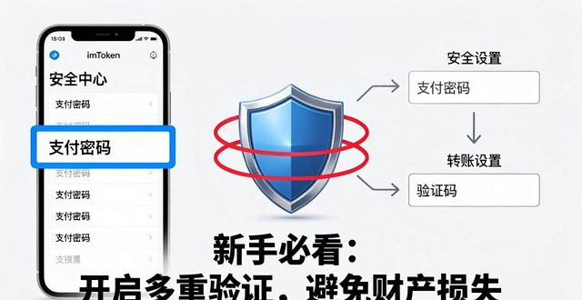 如何在imToken钱包app最新下载中完成多重验证？_钱包应用下载验证码_钱包验证码是什么