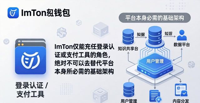 钱包app官网_如何通过imToken钱包官网地址建立知识共享平台？_钱包官方网站