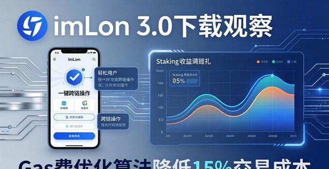 策略管理平台_策略商城_imToken官网下载3.0版本的市场观察与策略分析