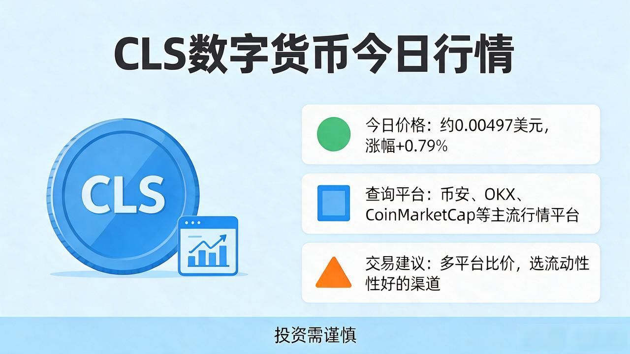 cls数字货币价格是多少钱_CLS数字货币实时价格查询 CLS数字货币投资风险 CLS数字货币各平台价格差异