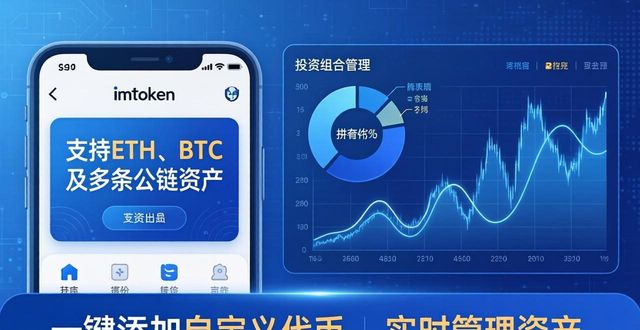 imToken钱包官方app下载的市场分析与投资组合_钱包app官网_钱包官方网站