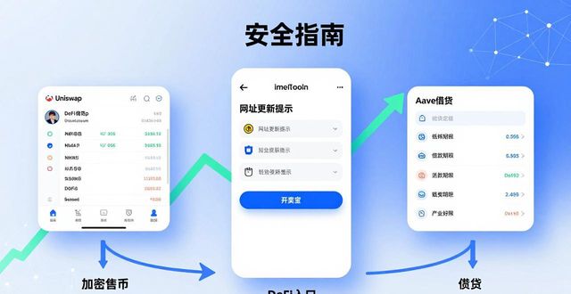 用户生态体系_生态用户是什么意思_最新imToken网址的用户生态与发展方向