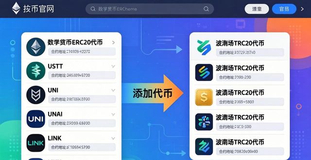 数字货币网站源码_imToken正版网站的数字货币支持情况_数字货币官网辨别真伪
