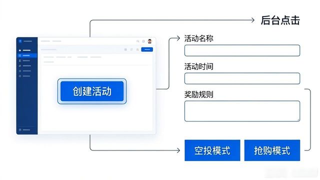 钱包ipos官网_如何在im钱包官网中发布项目与活动_钱包项目现在倒闭多少了
