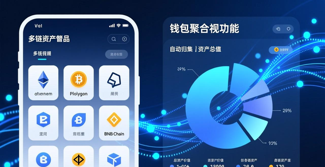 坐拥新特性：imToken最新版的功能分析_imToken资产管理安全性_imToken最新版