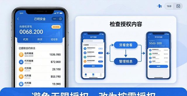 如何在imToken下载入口上保持资金的透明运作？_透明操作_透明运营