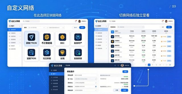 资产管理托管_如何在imToken钱包2.0中管理多种资产？_资产组合管理
