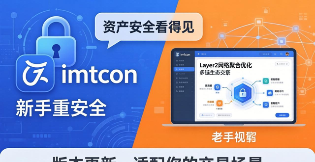 最新定位系统_如何在imToken最新版本下载中进行市场定位？_《定位》下载