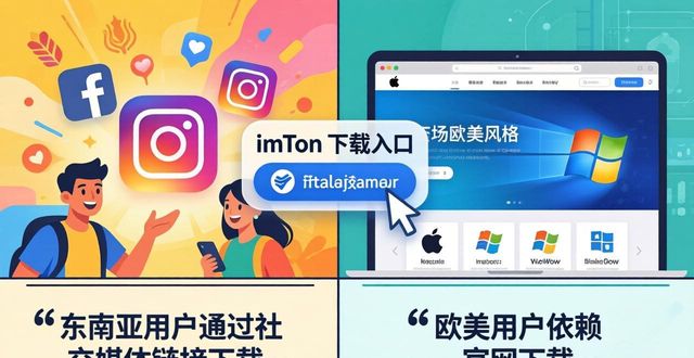 中国梦实现路径_导向方式有哪几种_深入探讨imToken下载入口的市场导向与实现路径