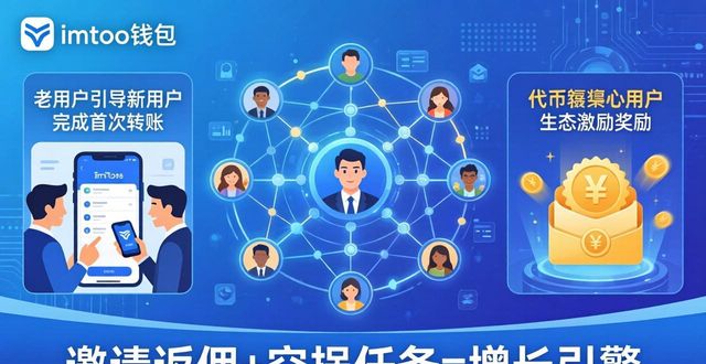 钱包市场现状分析_深入探讨imToken钱包app最新下载的用户增长策略_钱包问题