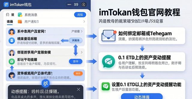 钱包地址监控软件_上海中云资产官网_如何在imToken钱包官网地址上监控资产的流动?
