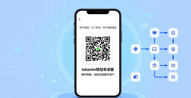 tokenim钱包安卓版中简化用户操作的设计理念，让每位用户能轻松参与数字资产交易。_数字资产交易简化_tokenim钱包安卓版操作便捷