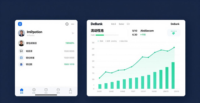 投资评估_如何在imToken安卓版app下载中完成投资评估?_评估投资方案的准则有哪些