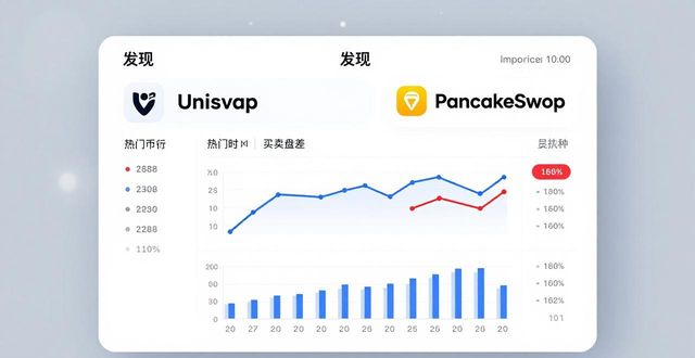 安卓评测软件哪个好_安卓应用市场评测_如何在imToken安卓版app下载上进行市场评测?