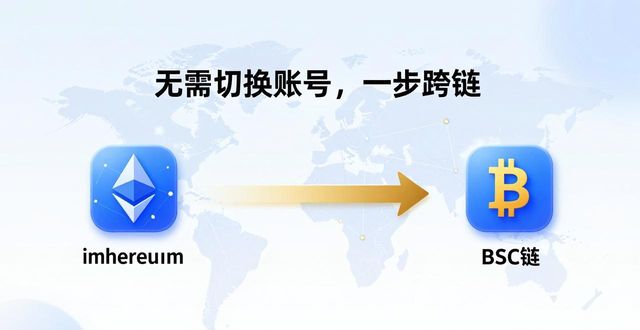 imToken国外版的金融生态与市场互动_国外互动公司_前海互动互联网金融官网