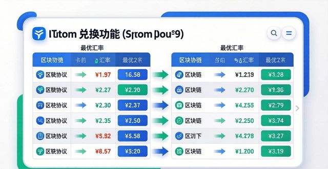 最新xp系统下载官网_origin官网下载流程_如何在最新imToken官网下载中简化交易流程?