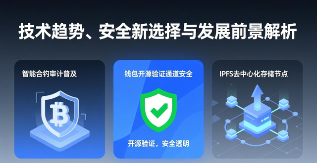 imToken钱包下载的技术趋势与发展前景_imToken下载途径演变_去中心化钱包下载渠道