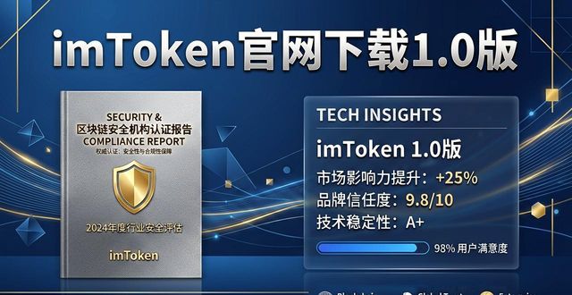 如何提高imToken官网下载1.0版的企业形象与影响?_形象网站有哪些_企业形象网站有哪些