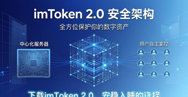 imToken下载2.0版的市场选择与发展方向_imToken下载2.0版的市场选择与发展方向_imToken下载2.0版的市场选择与发展方向
