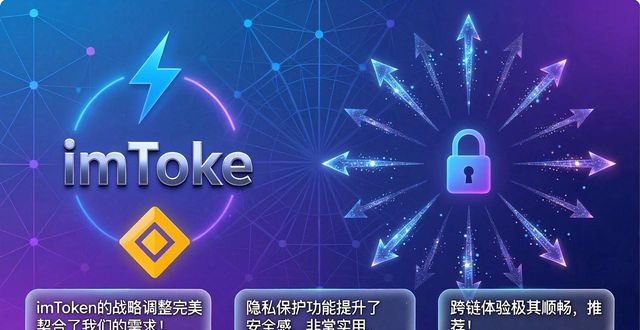 最新imToken网址的重要市场反馈与战略调整_战略反馈机制_反馈策略